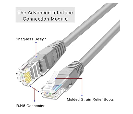 1 Meter Cat 5E Ethernet Cable RJ45 LAN Cable CAT 5 Network Internet Patch Cable